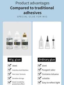 Kit de adhesivo y removedor de peluca de encaje, incluye cinta y aplicador - Pegamento de encaje invisible de secado rápido, de larga duración y , adecuado para pelucas frontales, extensiones de cabello, moldeado de línea del cabello e instalación de pelucas - Quitar el pegamento - Ver 5