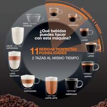 KRUPS Espresseria Super Automatica Quattro Force Arabica lleva la esencia del espresso directamente a tu taza con diseño compacto y molino integrado capacidad 1.7L EA8178MXConveniente, Aislamiento térmico, grado alimenticio  y limpio - Arábica - Ver 3