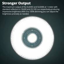 Godox SL60IID Light Bowens Mount 5600K White Version LED Continuous Light Videography With Remote Control For Photografy Studio - SL60IID - View 3