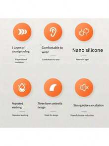 2pcs Reusable Silicone Earplugs - Reduce Noise, Prevent Snoring And Swimming Comfort, Quiet Night Rest, Earplugs Anti Noise Sleep Sound Insulation And Noise Reduction Sleep Special Super Strong Anti Noise And Noise Reduction Silent Snoring Swimming Artifact, Reusable And Easy To Clean, Suitable For Deep Sleep, Travel, Swimming,