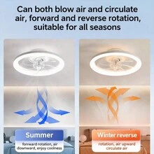 Bedroom Ceiling Fan Light, Home Decor With Design Sense - White - View 5