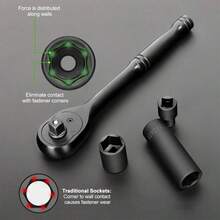 [Deep Impact Socket] 35pcs  1/ 2" Deep Impact Socket Tool Set | 8-32mm Pneumatic Impact Socket Set | Perfect For Auto Mechanic Repair And Heavy-Duty Projects - 35pcs/set - View 5