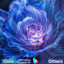 这款搭载安卓12系统的办公/视频投影仪配备8英寸触摸屏、Cloudai扬声器、WiFi 6、180°旋转、自动对焦和避障功能，亮度高达400流明，适用于家庭影院和游戏，外观时尚现代，并配备高品质镜头。 - 灰色 - 查看 10