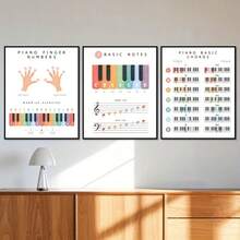 3张钢琴基础海报套装，适合初学者在家练习，可用于房间、家庭、办公室、教室墙面装饰，8x10英寸无框印刷品