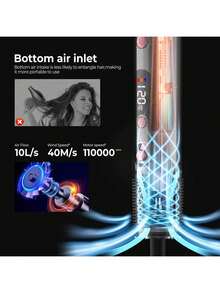 UKLISS 6-In-1 Hot Air Brush With LCD Display – Dryer, Curler, Straightener & Volumizer For All Hair Types