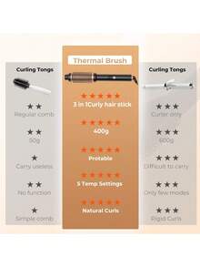 UKLISS Cepillo de aire caliente multifuncional con tecnología de iones negativos, secador de pelo y moldeador para rizar y alisar, para uso en seco y húmedo - Negro - Ver 4