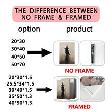 3pcs/Set Retro Witch Halloween Canvas Art Print, Abstract Wall Decoration, Suitable For Home Decor, Room Decor, Bedroom Decor, Living Room Decoration, Bathroom Decor, Wall Decor. Optional Wall Art With Frame.