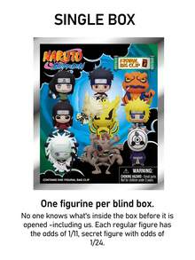 Viz Media 1pc Official Authorized Blind Box 3D Anime Character Keychain Mystery Blind Box, Random 1 Of Hashirama, Neji Or Surprise, PVC Keychain Pendant, Decoration For Phone, Wallet, Bag, Christmas/Birthday Gift - Multicolor - View 8