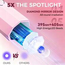 便携式凝胶美甲灯，带数字显示屏 - 无线快速手持/免提式美甲灯，适用于家庭、美甲沙龙、旅行 - 凝胶指甲油固化设备，理想的礼物 - 升級款-粉紅色 - 查看 8