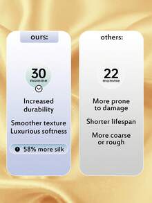 3件套/2件套奢华缎面斋月限量版套装，采用丝滑柔顺的面料，带来柔软透气的睡眠体验。适用于单人床、双人床、大号床和特大号床，可机洗，方便打理。通过Oeko-Tex认证，亲肤舒适。金色配色与神圣的斋月氛围相得益彰，为这神圣的节日增添优雅与舒适。 - 金色 - 查看 5