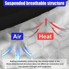 Gel Car Seat Cushion, Non-Slip & Breathable Automotive Chair Protector Pad, Comfortable Cooling Car Interior Seat Mat Accessories Universal For Sedans, SUV, Truck (Black) - Nhiều màu - Xem 5