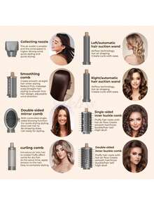 UKLISS 8-In-1 Foldable Multifunction Hot Air Brush, High-Power Hair Dryer With Negative Ions, Fast Drying & Intelligent Heat Control - Grey - View 4