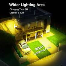 Solar Powered Warm Light Wall Lamp - Outdoor Solar Powered Detachable Wall Lamp With 5m Extra Long Cable, Flexible Placement Without Location Restrictions. 400 LED Beads, For Indoor And Outdoor Use. IP65 Waterproof Rating, With Motion Sensor And Remote Control, 3 Brightness Levels, Suitable For Garage/Pathway/Yard Lighting. - Warm Light - View 6