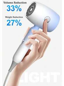 Melaide Salon-Grade Fast Drying Hair Dryer | Low Noise Lightweight Foldable Travel Hair Dryer | Perfect Hair Care Gift For Men And Women - Multicolor - View 7