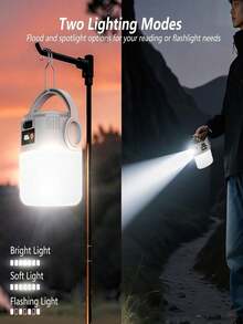 1/2pcs Mini Electric Camping Lamp, LED Rechargeable Portable Hanging Light, IPX4 Waterproof Outdoor Lamp With Floodlight & Spotlight, Suitable For Tent, Indoor Blackout, Car Repair, Emergency Lighting