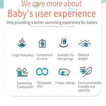 CYPNFlotadores para Niños Bandas inflables del Brazo para Niño y Adultos Mangas de Flotación Flotadores Manguitos Piscina Manguitos de Natación para NiñoFashion - 219669581 - Ver 6