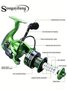 1 Set Spinning Rod And Reel Combo | 1.8m Carbon Fiber Fishing Rod With Rod Cap, Dual Guide Control System | Aluminum Alloy Line Cup, Carbon Fiber Drag Washers, Suitable For Saltwater And Freshwater - Green - View 4