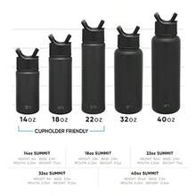 Botella de Agua con Pajita Termo de Acero Inoxidable Aislado para Desportes Gimnasio Summit Colección 650ml Black Leopard - Patrón Leopardo Negro - Ver 4