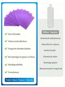 10/30pcs Toilet Cleaning Tablets/Toilet Cleaner/Toilet Deodorizer/Toilet Cleaning Agent/Deodorizer/Floor Cleaner/Multi-Purpose Cleaning Tablets, Suitable For Toilet, Wooden Floor, Tiles, Bathroom, Home Cleaning, Can Remove Urine Stains And Odors, Ideal For Outdoor Travel, Home Travel, Fitness, Camping, Vacation, Travel Supplies, Travel Accessories And Cruise Travel. - Multicolor - View 4