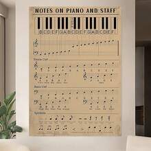 Framed Vintage Piano Music Notes And Staff Chart Canvas Poster - High-Quality  Wall Art For Home, Office, And Classroom Decor, Perfect For Music Enthusiasts And Teachers, Educational Canvas Print With Piano Keyboard Guide - 框架 - 查看 3