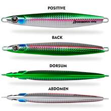 PRO BEROS Proberos 1pc Vertical Jigging Spoon Lure, 80g/120g/150g/200g Saltwater Fishing Jig, Fast Sinking Deep Sea Jig Spoon Lure Suitable For Tuna, Salmon, Grouper, Bream, Loach And Other Fish - Color a - View 6