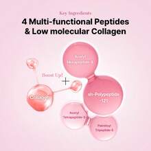 COSRX The Peptide Collagen Hydrogel Eye Patch 60 Patches Reduce Puffiness Hydrate Under-Eye Bags In 10 Minutes - Collagen - 查看 6