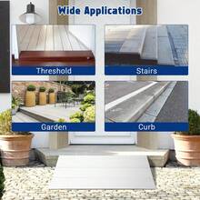 Thresholds - 3 นิ้ว - ดู 5