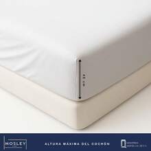 Kitchen Sink Installation Parts