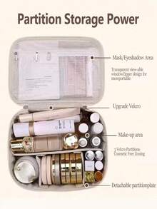 Double-Layer, Large-Capacity, Multi-Compartment Cosmetic Bag, PU Leather Waterproof Cosmetic Bag, Travel Organizer, Multi-Functional Folding Cosmetic Bag, Portable Makeup Brush Organizer, Cosmetic Bag With Handle, Toiletry Bag, Outdoor Travel Tote Bag, Travel And Vacation Organizer - Multicolor - View 7