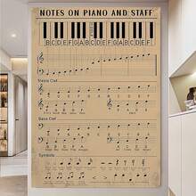 Framed Vintage Piano Music Notes And Staff Chart Canvas Poster - High-Quality  Wall Art For Home, Office, And Classroom Decor, Perfect For Music Enthusiasts And Teachers, Educational Canvas Print With Piano Keyboard Guide - 框架 - 查看 1