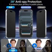 1pc Privacy Screen Protector, Compatible With Apple 17/17 Pro/17 Pro Max/Air/16/15/14Pro Max/12/13/11/XS Max/XR/7/8/Mini/Plus, Anti-Spy Full Coverage Tempered Glass Film - Black - View 5