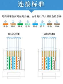 腾鑫康 (TXK) Cat5e RJ45 连接器 - 8P8C 非屏蔽 (UTP) 以太网插头，镀金铜触点，兼容 Cat5/Cat5e/Cat6 以太网线（100-1000 个），不含线缆 - 無色 - 查看 12