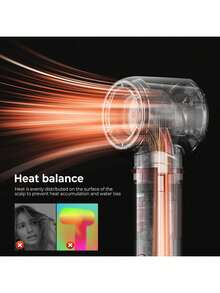 UKLISS 6-In-1 Hot Air Brush With LCD Display – Dryer, Curler, Straightener & Volumizer For All Hair Types