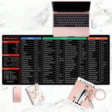 Alfombrilla de ratón extra grande, Alfombrilla de ratón con teclas de acceso directo de Excel - Hoja de trucos grande y extendida para juegos | Alfombrilla de escritorio para PC y oficina con hoja de cálculo | Borde cosido antideslizante, accesorios de escritorio, alfombrilla de escritorio con mayor grosor - 35,43 x 15,75 pulgadas - Ver 2