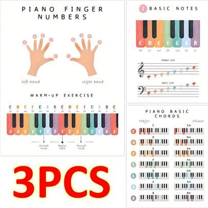 3张钢琴基础海报套装，适合初学者在家练习，可用于房间、家庭、办公室、教室墙面装饰，8x10英寸无框印刷品