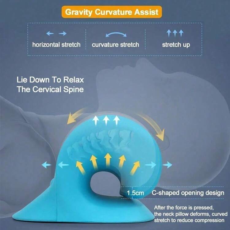 Neck Shoulder Cervical Spine Relaxation Spine Alignment Traction Device Pillow Stretcher Massager Neck Pillow - 藍色 - 查看 4