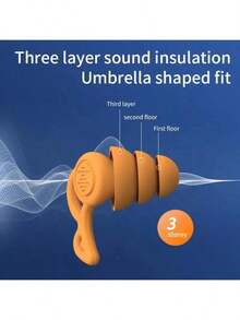 2pcs Reusable Silicone Earplugs - Reduce Noise, Prevent Snoring And Swimming Comfort, Quiet Night Rest, Earplugs Anti Noise Sleep Sound Insulation And Noise Reduction Sleep Special Super Strong Anti Noise And Noise Reduction Silent Snoring Swimming Artifact, Reusable And Easy To Clean, Suitable For Deep Sleep, Travel, Swimming,