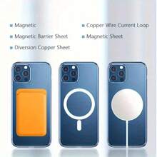 Magnetic Transparent Phone Case Compatible With Iphone 17/17 Pro/17 Pro Max/16/15/14 Plus/13/12 Pro Max - Drop & Shockproof, Supports Wireless Charging, Slim-Fit Premium Protection Cover