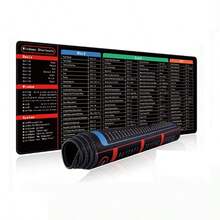 Alfombrilla de ratón extra grande, Alfombrilla de ratón con teclas de acceso directo de Excel - Hoja de trucos grande y extendida para juegos | Alfombrilla de escritorio para PC y oficina con hoja de cálculo | Borde cosido antideslizante, accesorios de escritorio, alfombrilla de escritorio con mayor grosor - 35,43 x 15,75 pulgadas - Ver 7