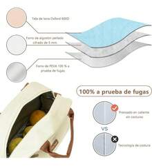 Food Service Carrying Case - Blanco y Negro - 查看 6