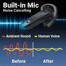 29 小时音乐播放时间，180 小时待机时间，无线免提耳机，带麦克风，支持双设备连接，轻巧入耳式无线商务运动耳机，专为办公室、卡车司机、驾驶员设计 - USB 充电 - 黑色 - 查看 5