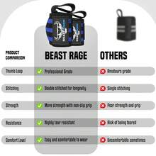 Wrist Band - Black/Blue - View 8