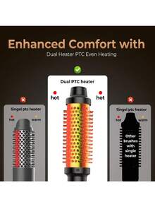 UKLISS Cepillo de aire caliente multifuncional con tecnología de iones negativos, secador de pelo y moldeador para rizar y alisar, para uso en seco y húmedo - Negro - Ver 7