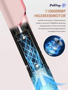 PinkSings 2-In-1 Hair Dryer/Straightener, High-Speed Airflow + Fast Heating + Temperature Adjustable + LCD Display + Auto Shut-Off + Gentle On Hair - Pink - View 4