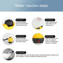Limpiador a vapor de alta temperatura, máquina de limpieza portátil, de mano para uso doméstico. - Tipo de Enchufe B USA (110-127V) - Ver 6