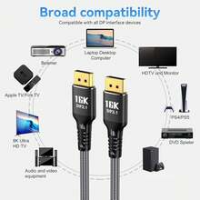 16K DisplayPort 2.1 线缆，15 英尺（约 4.5 米），支持 16K@60Hz、8K@120Hz 和 4K@240Hz 分辨率，DP 2.1 线缆采用 16K 编织线，兼容 HDR10、DSC 1.2a、G-Sync 和 FreeSync，适用于游戏 PC、游戏显示器 5090 和 AMD 7900XTX。 - 灰色 - 查看 10
