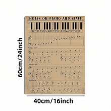 Framed Vintage Piano Music Notes And Staff Chart Canvas Poster - High-Quality  Wall Art For Home, Office, And Classroom Decor, Perfect For Music Enthusiasts And Teachers, Educational Canvas Print With Piano Keyboard Guide - 框架 - 查看 5
