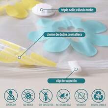 YEUSS WEWI GALASALA Bolsas de Almacenamiento de Vaco, 12PCS Bolsas al Vacio Ropa Viaje, Bolsas de Compresin para Viaje para Guardar Ropa, Almohadas, Edredones, con 1 Bomba Electrica - 12 - Ver 4