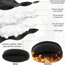 Shoonlo Guantes para Fro Hombre y Mujer, Guantes Termicos de Invierno, Guantes Impermeables para Nieve, Guantes de Pantalla Tctil para Celular, Guantes para Ciclismo, Correr, Esqu, Moto, Gym - Negro - Ver 7