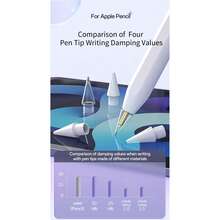 Apple Pencil Nibs, Apple Pencil Pro Replacement Nibs, Upgraded Replacement Nibs, Compatible With Apple 1st/2nd Generation Accessories, IPad Pencil Nibs (With Pen Case) - Multicolor - View 6